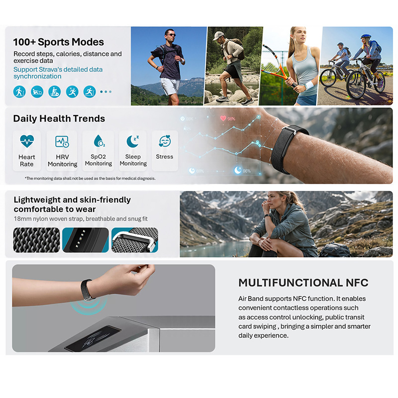 Gelang Pintar VALDUS Air Band  - Fall Detection Watch ulasan dan harga