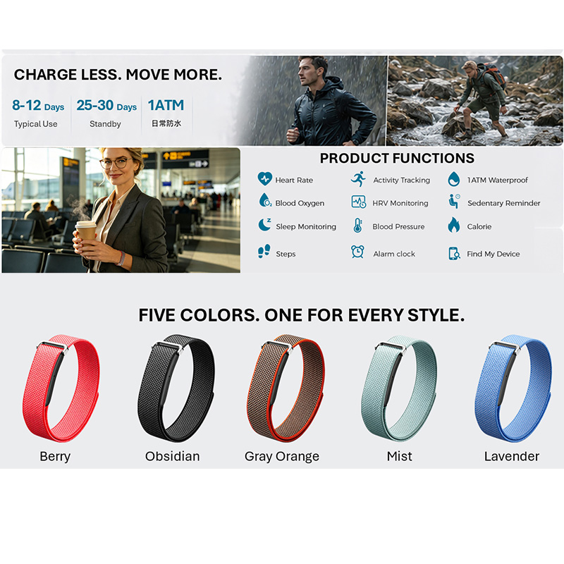 Gelang Pintar VALDUS Air Band  - Fall Detection Watch ulasan dan harga