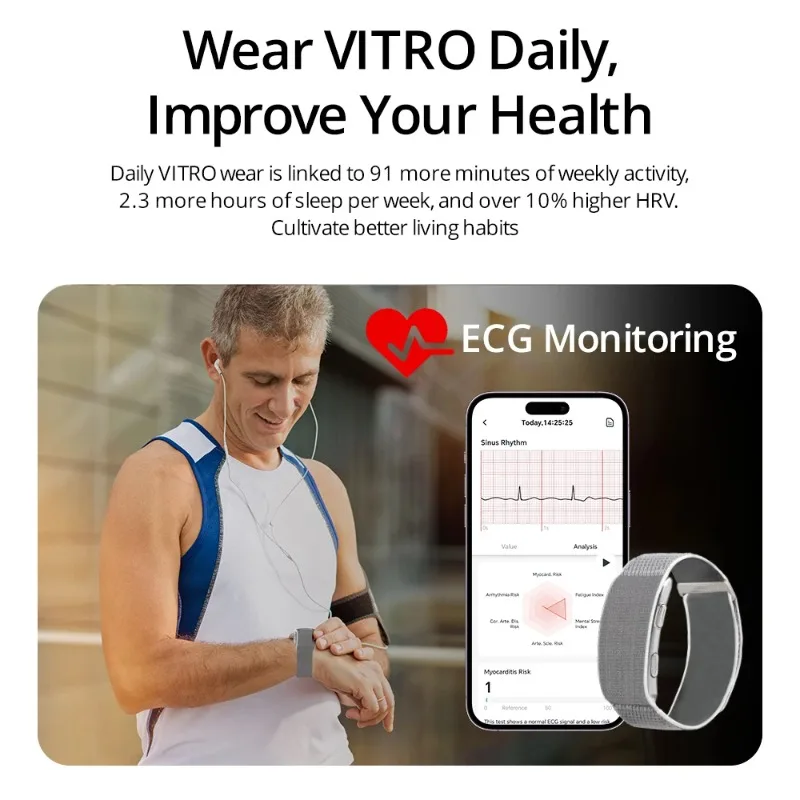 VITRO NO Screen Gelang Pintar  - Fall Detection Watch ulasan dan harga