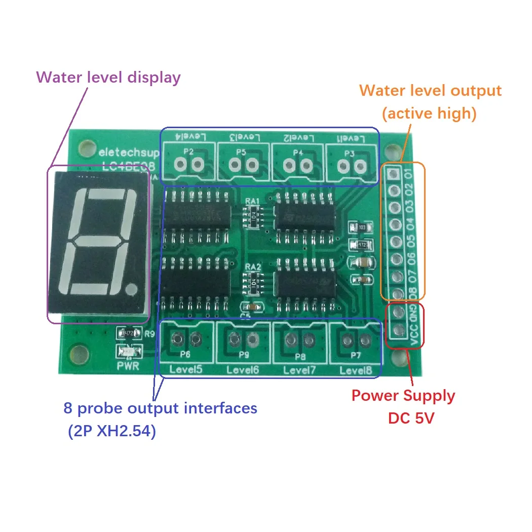 Papan Kontrol Display Digital  - Hydration Sensor Skin ulasan dan harga