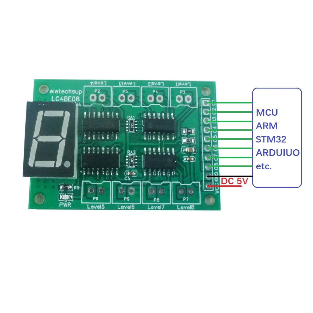 Papan Kontrol Display Digital  - Hydration Sensor Skin ulasan dan harga